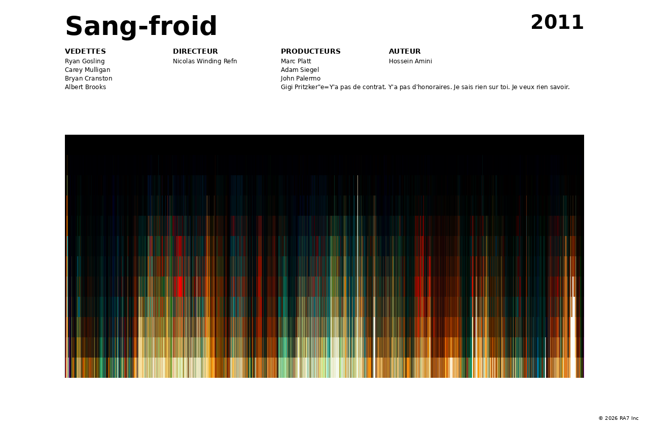 Aperçu de l’affiche pour Sang-froid